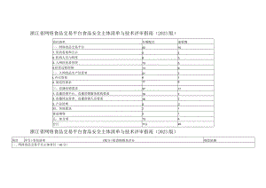 浙江省网络食品交易平台食品安全主体清单与技术评审指南（2023版）.docx