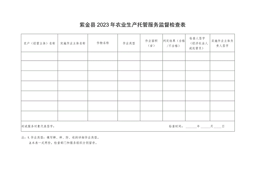 紫金县2023年农业生产托管服务监督检查表.docx_第1页