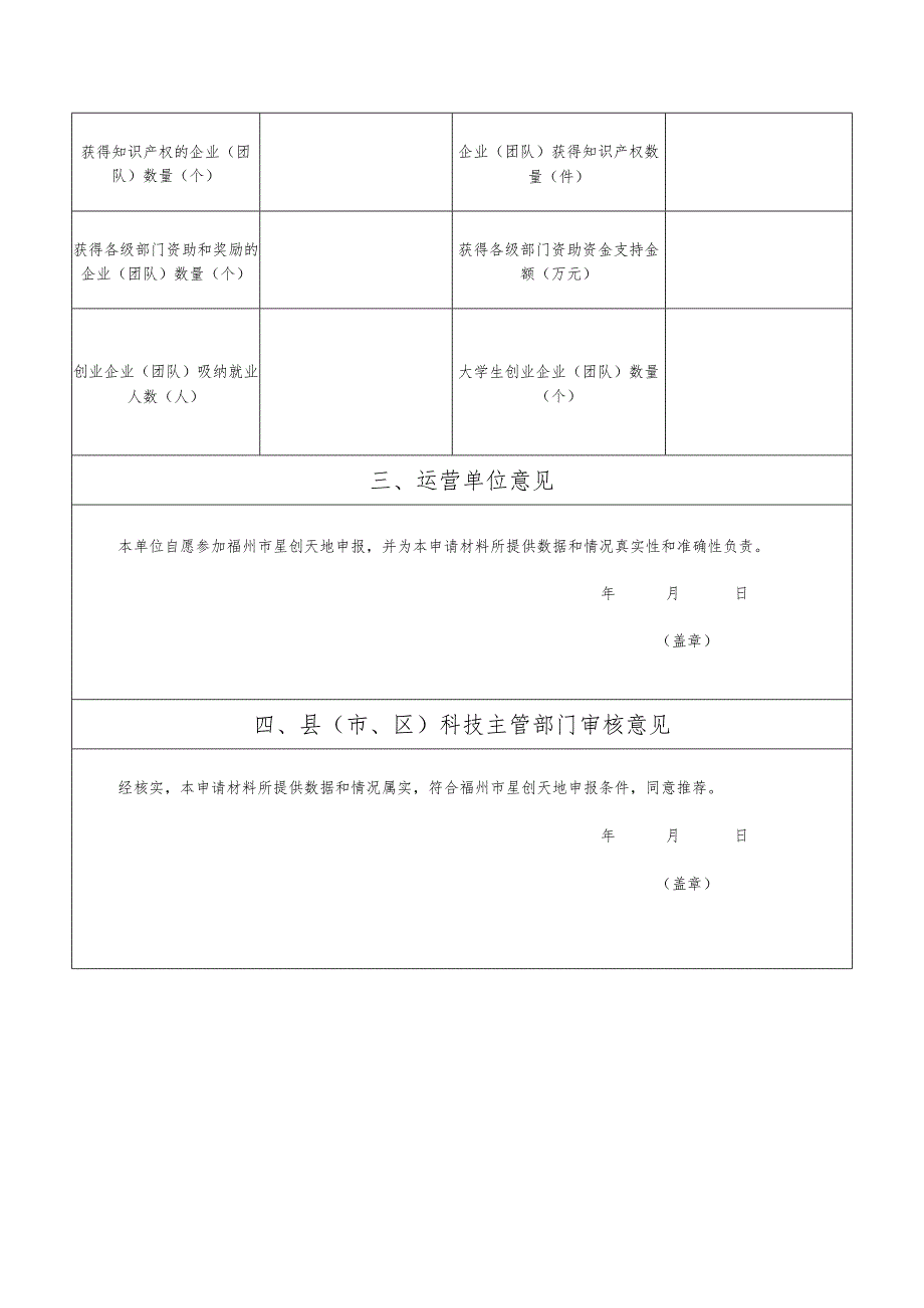 福州市星创天地申请表.docx_第3页