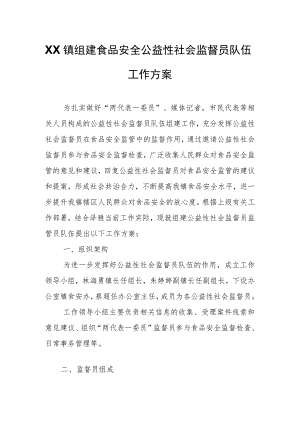 XX镇组建食品安全公益性社会监督员队伍工作方案.docx