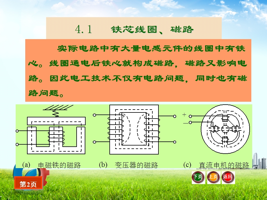 第4章磁路与变压器.ppt_第3页