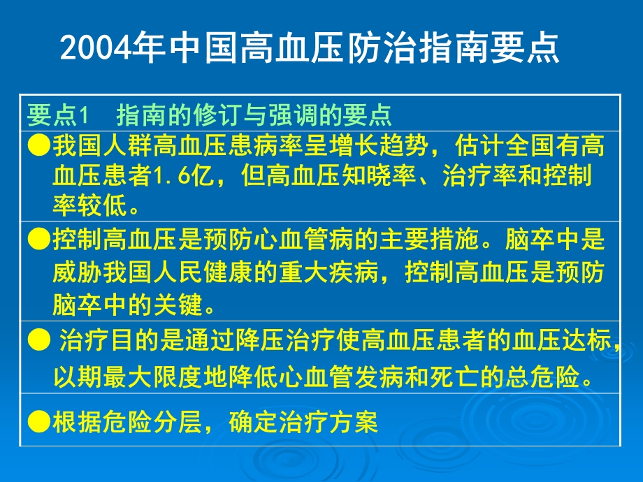 中国高血压防治指南——解读.ppt_第3页