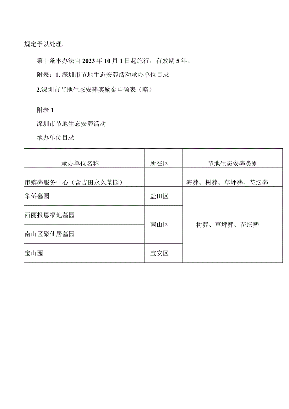 深圳市民政局关于印发《深圳市节地生态安葬奖励办法》的通知(2023修订).docx_第3页