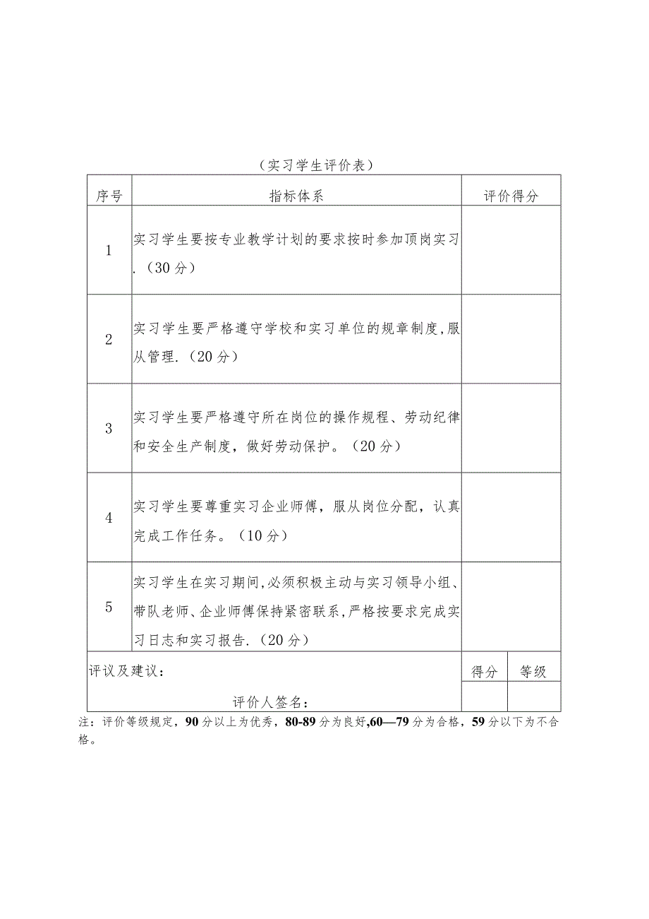 企业教学质量评价表.docx_第3页