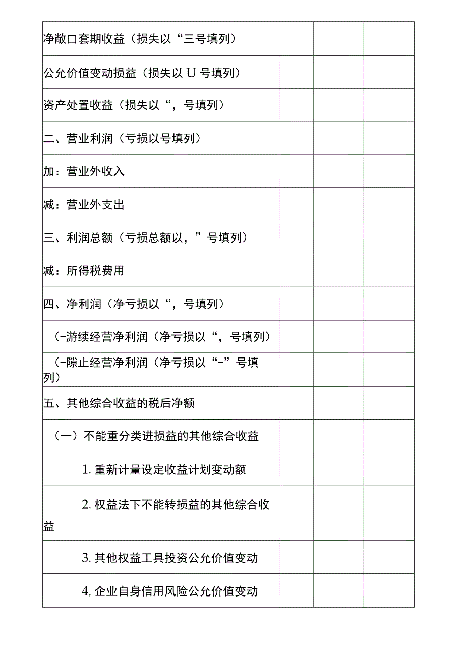 工厂利润表模板.docx_第2页