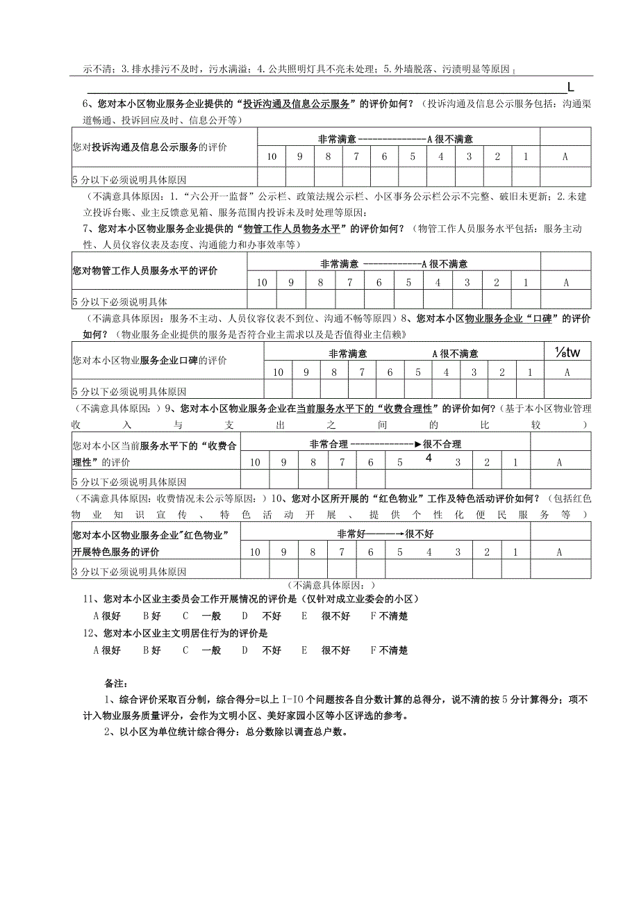 随州市中心城区住宅物业服务质量业主满意度调查表.docx_第2页