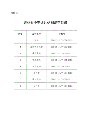 吉林“胆矾”等8个中药饮片炮制规范.docx