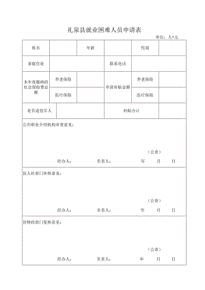 礼泉县就业困难人员申请表.docx