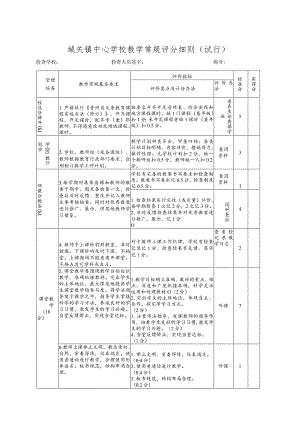 城关镇中心学校教学常规评分细则.docx