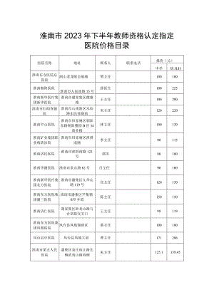 淮南市2023年下半年教师资格认定指定医院价格目录.docx