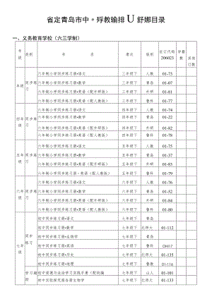 省定青岛市中小学教辅材料推荐选用目录义务教育学校六三学制.docx