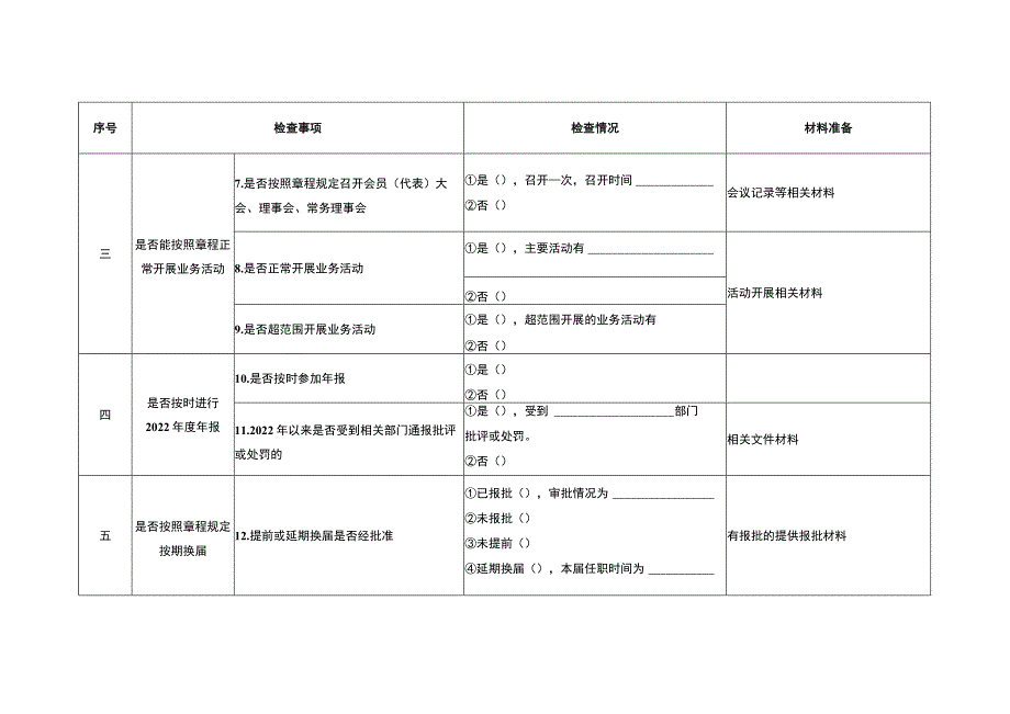 连城县民政局社会组织双随机抽查检查表.docx_第2页