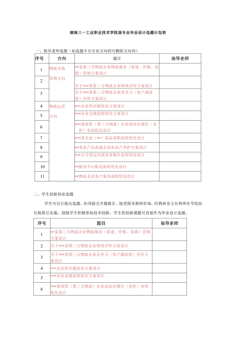 湖南三一工业职业技术学院届专业毕业设计选题计划表指导老师选题如选题不分专业方向的可删除方向列.docx_第1页