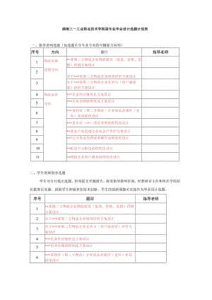 湖南三一工业职业技术学院届专业毕业设计选题计划表指导老师选题如选题不分专业方向的可删除方向列.docx