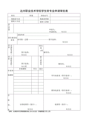 达州职业技术学院学生转专业申请审批表.docx