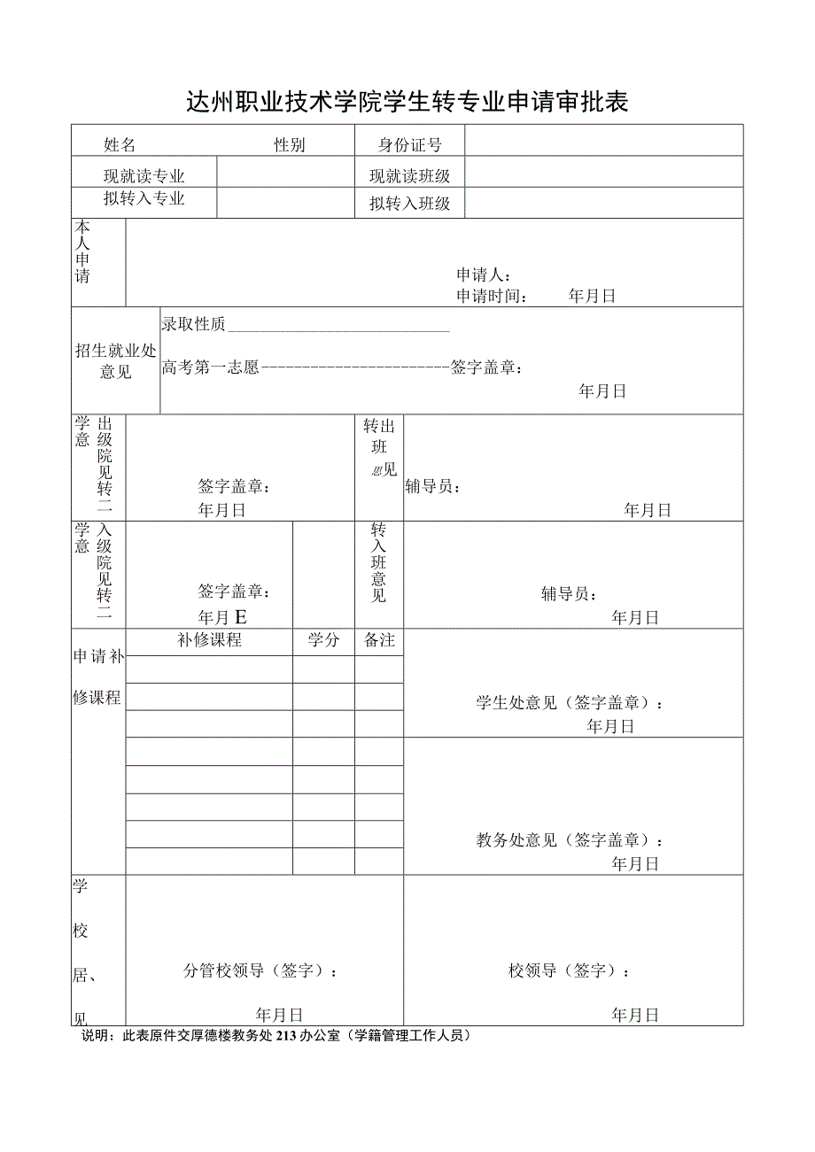 达州职业技术学院学生转专业申请审批表.docx_第1页