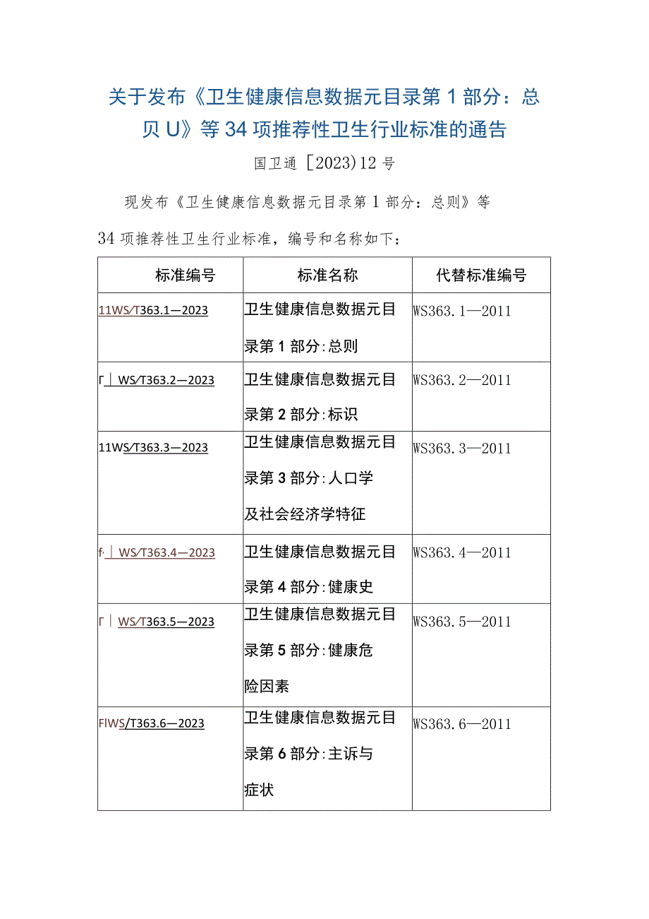 《卫生健康信息数据元目录第1部分：总则》等34项推荐性卫生行业标准.docx_第1页