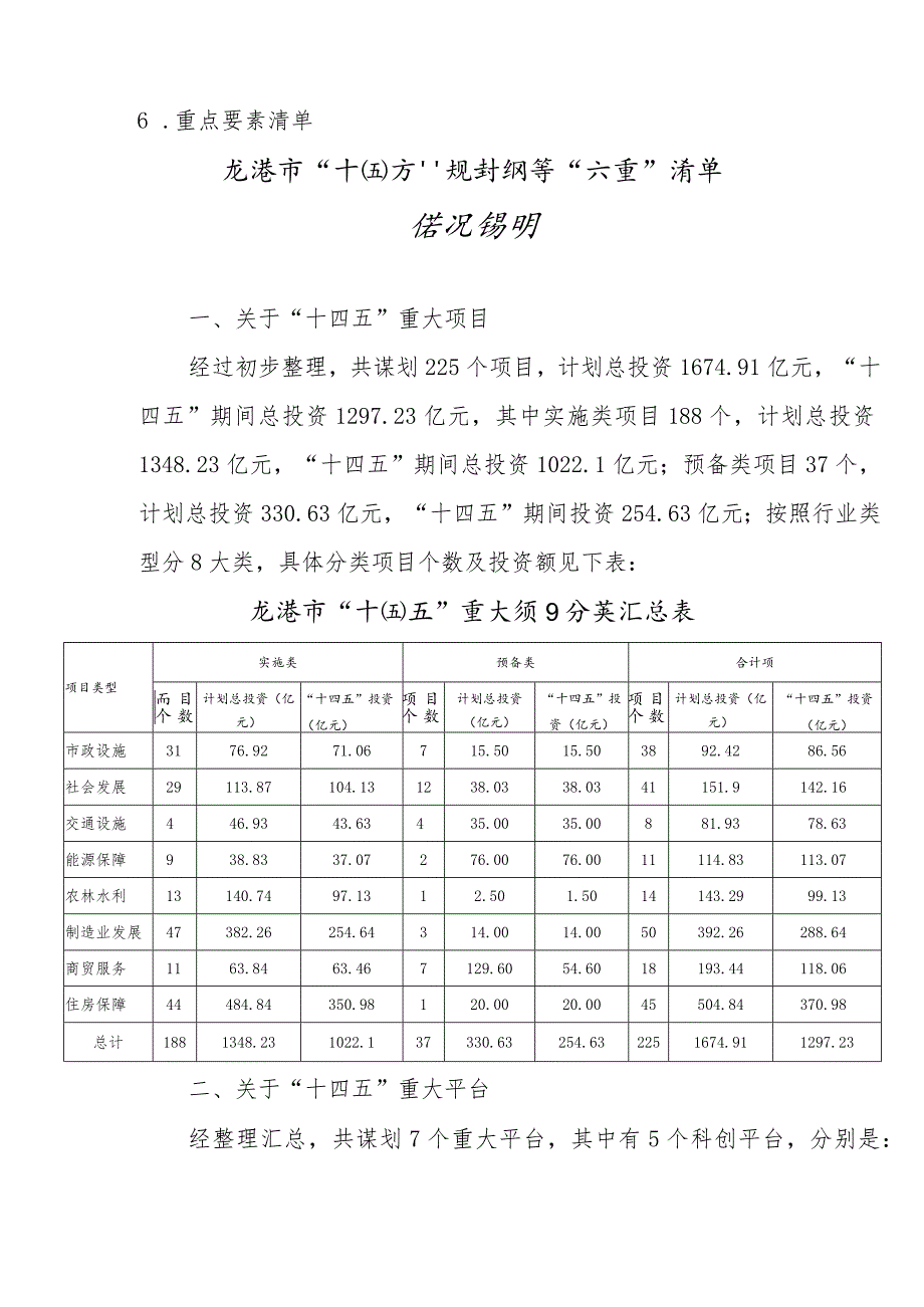 龙港市“十四五”规划纲要“六重”清单.docx_第3页