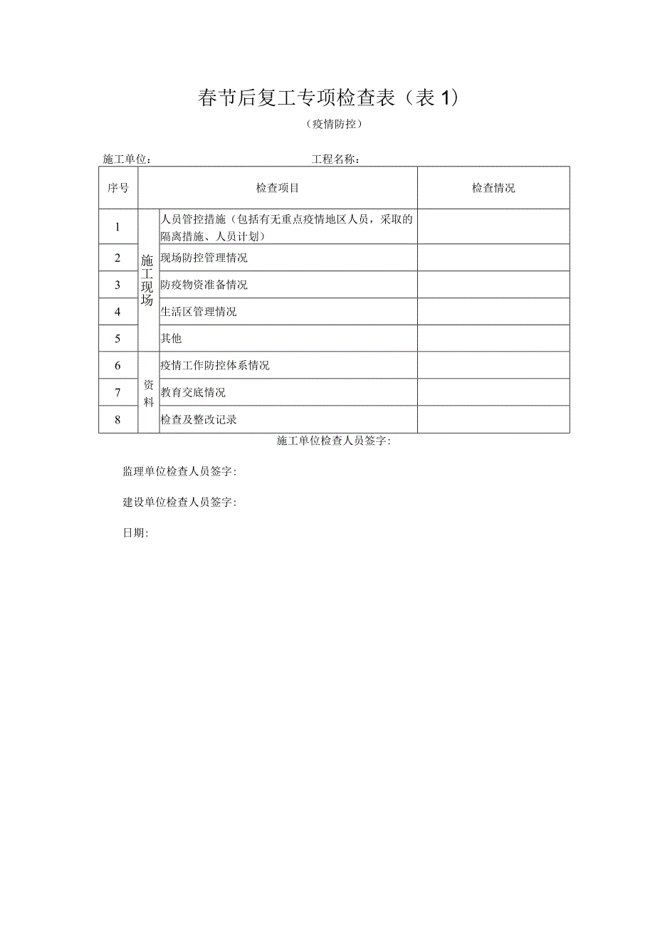 春节后复工专项检查表（全套）.docx_第1页