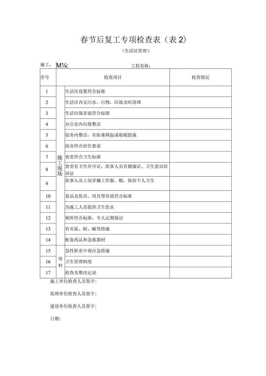 春节后复工专项检查表（全套）.docx_第2页