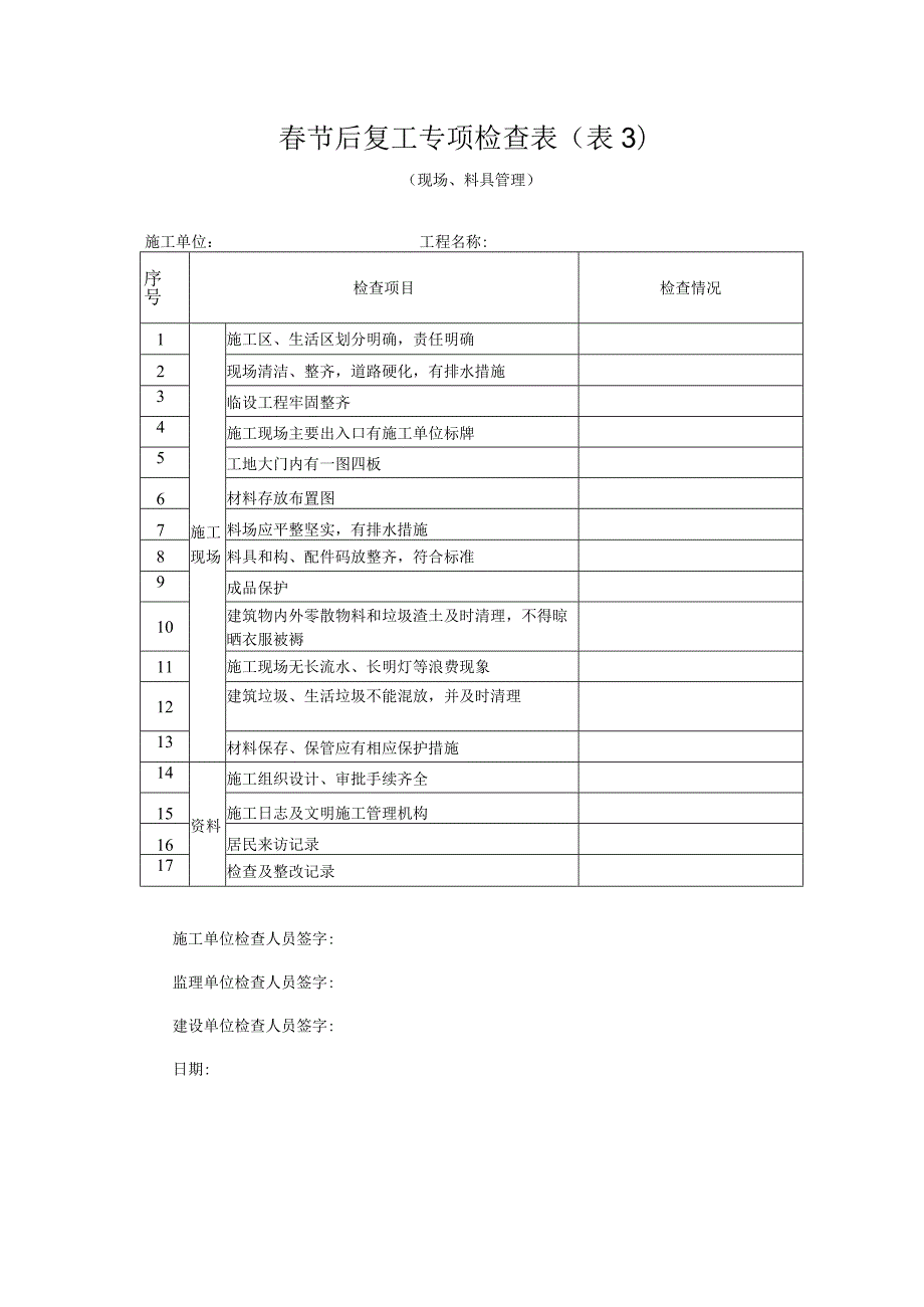 春节后复工专项检查表（全套）.docx_第3页