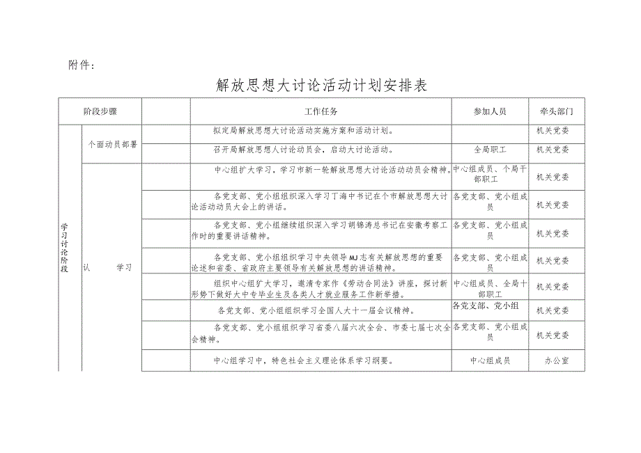 解放思想大讨论活动计划安排表.docx_第1页