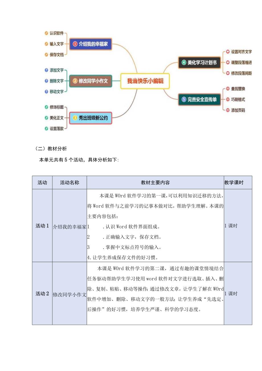 我当快乐小编辑 小学 信息技术 单元 作业设计.docx_第2页