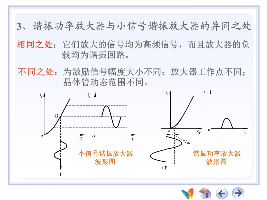 第4章高频功率放大器.ppt_第3页