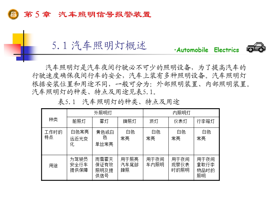 第5章：汽车照明信号报警装置.ppt_第2页