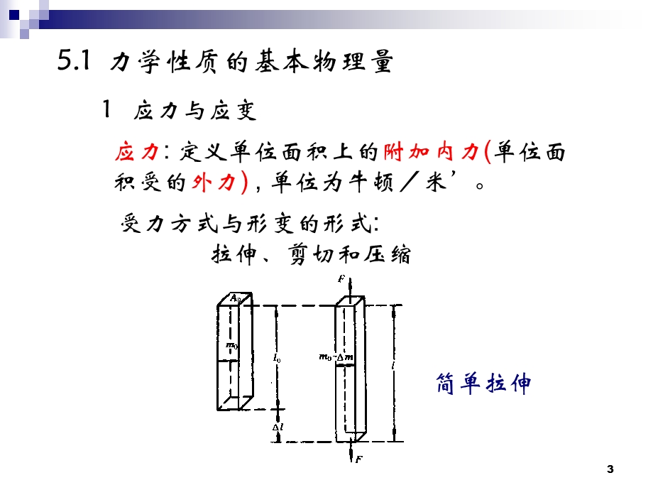 第5章高聚物的力学性能.ppt_第3页