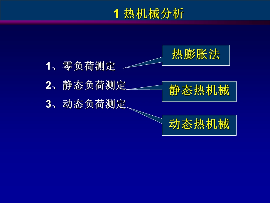 第5章3动态热机械分析.ppt_第2页