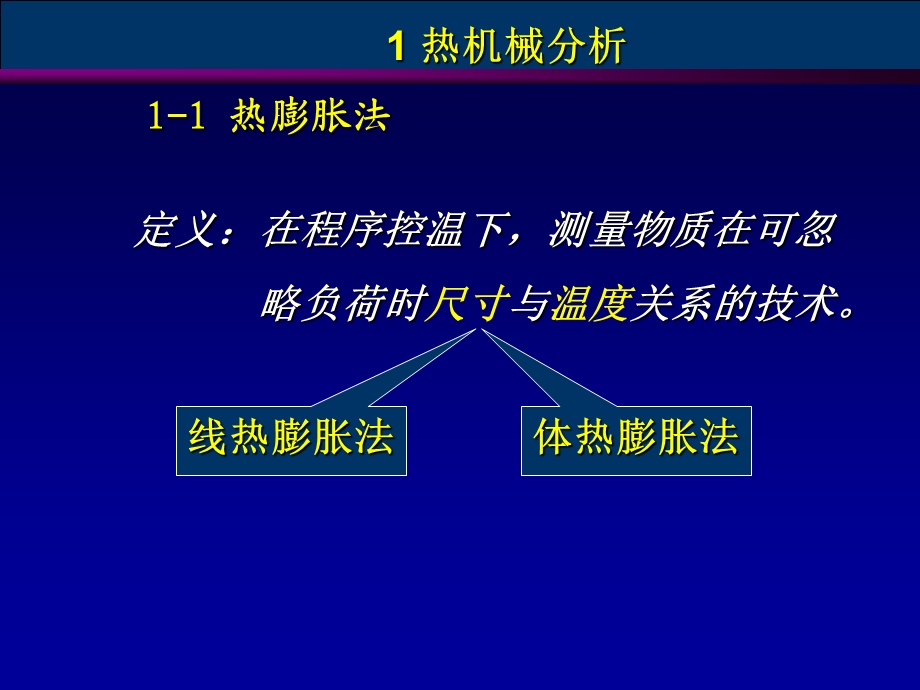 第5章3动态热机械分析.ppt_第3页