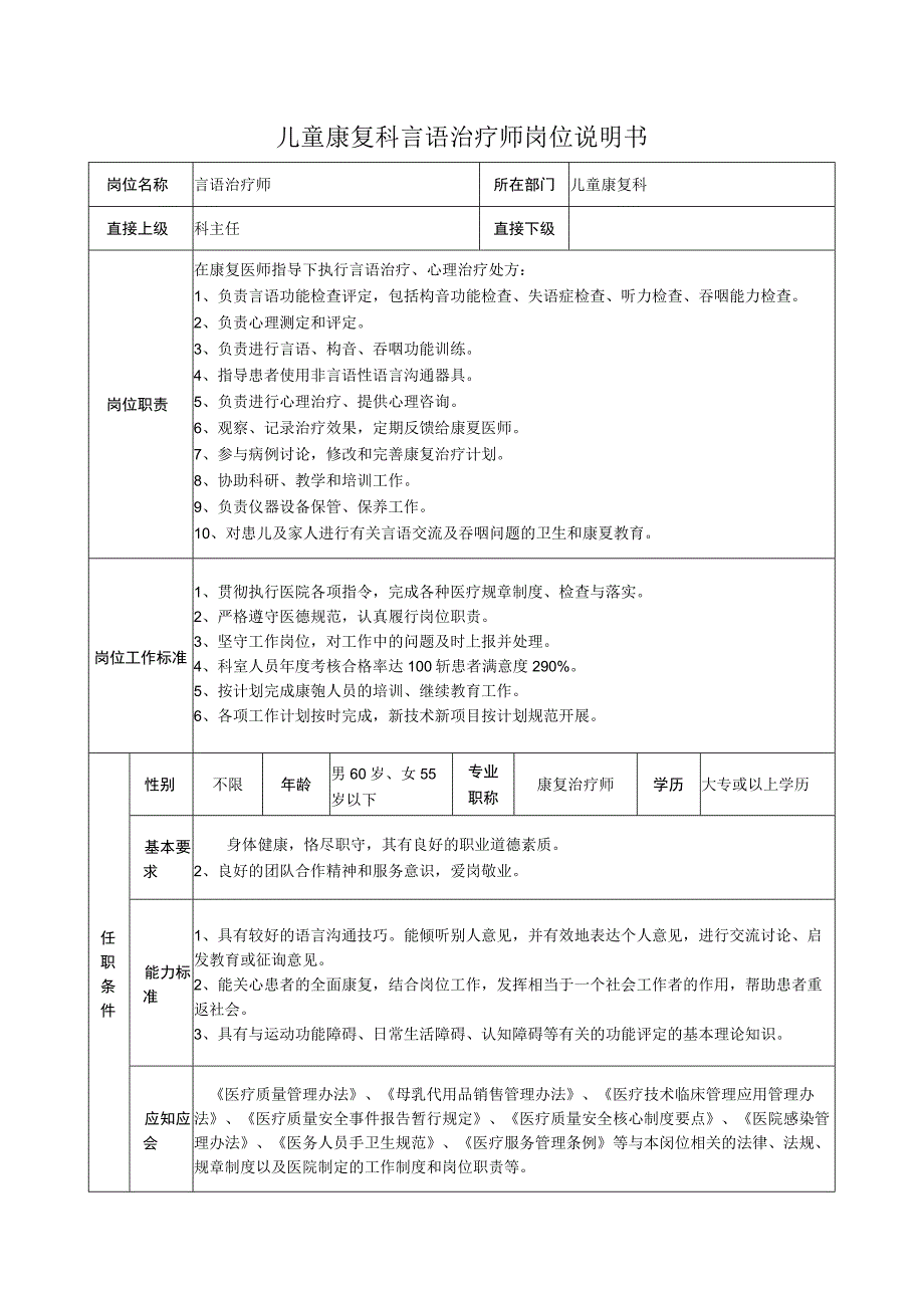 儿童康复科言语治疗师岗位说明书.docx_第1页