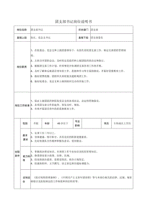 团支部书记岗位说明书.docx