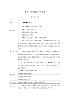 《EXCEL图表》教学设计.docx