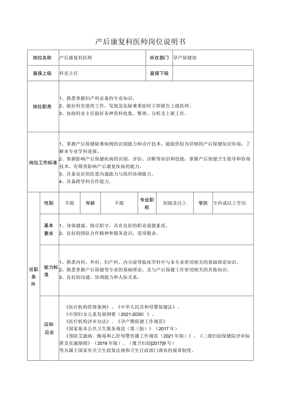 产后康复科医师岗位说明书.docx_第1页