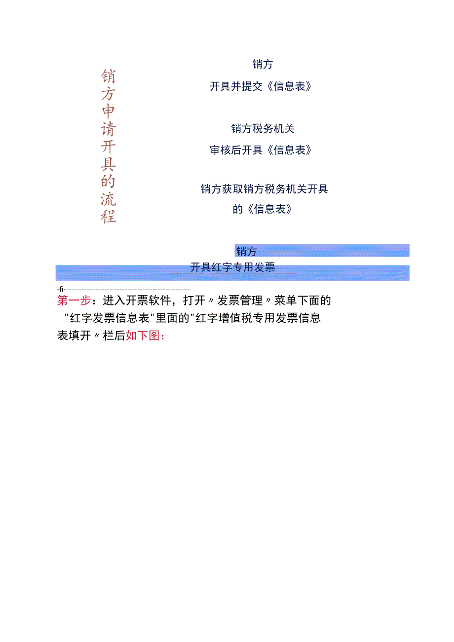 红字专票开具、会计账务处理及申报表填列指引.docx_第3页