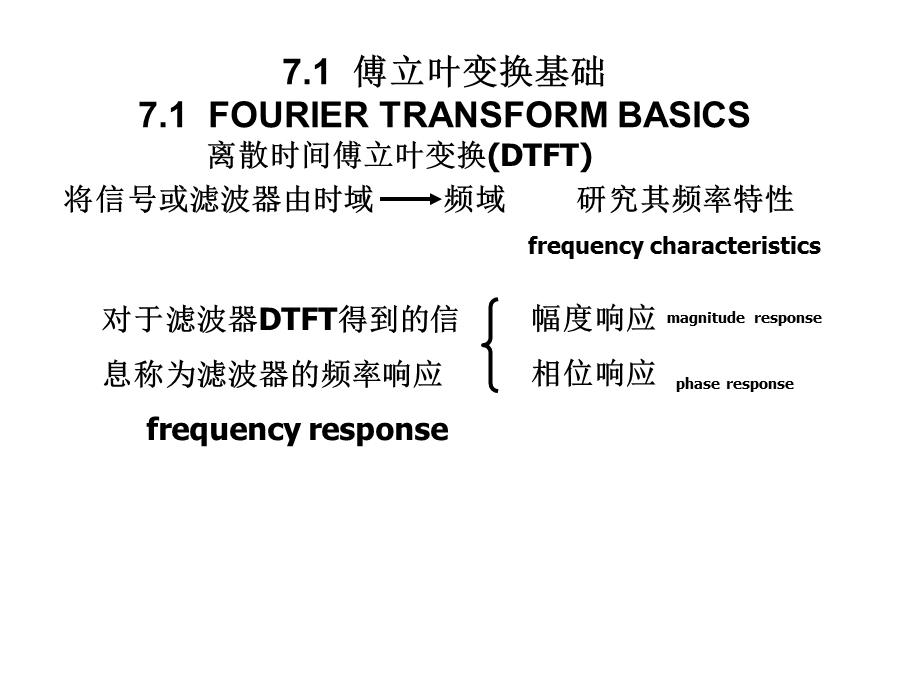 第7章傅立叶变换与滤波器形状.ppt_第3页