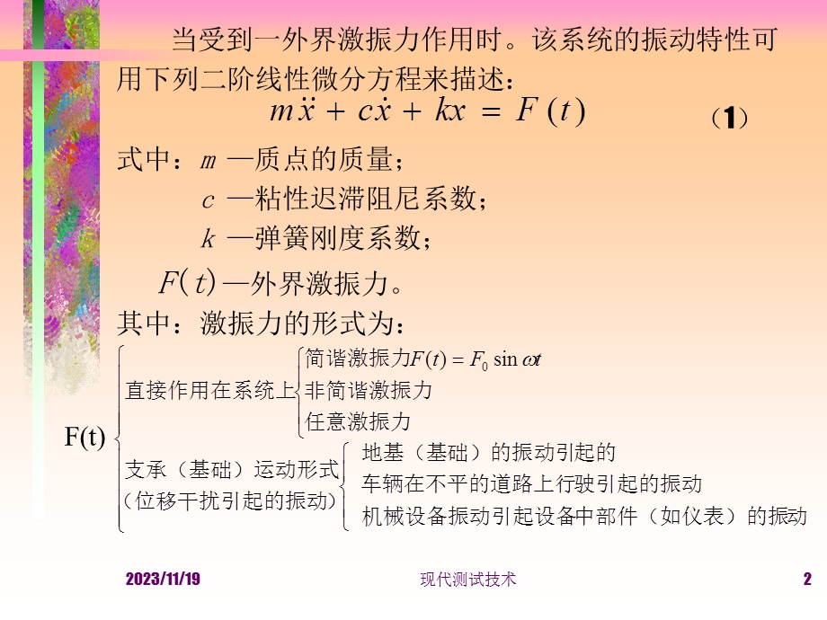 第8章振动测量.ppt_第2页