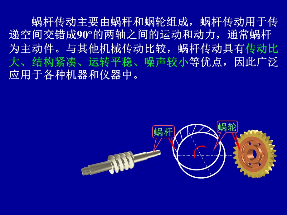 第8章 蜗杆传动.ppt_第2页