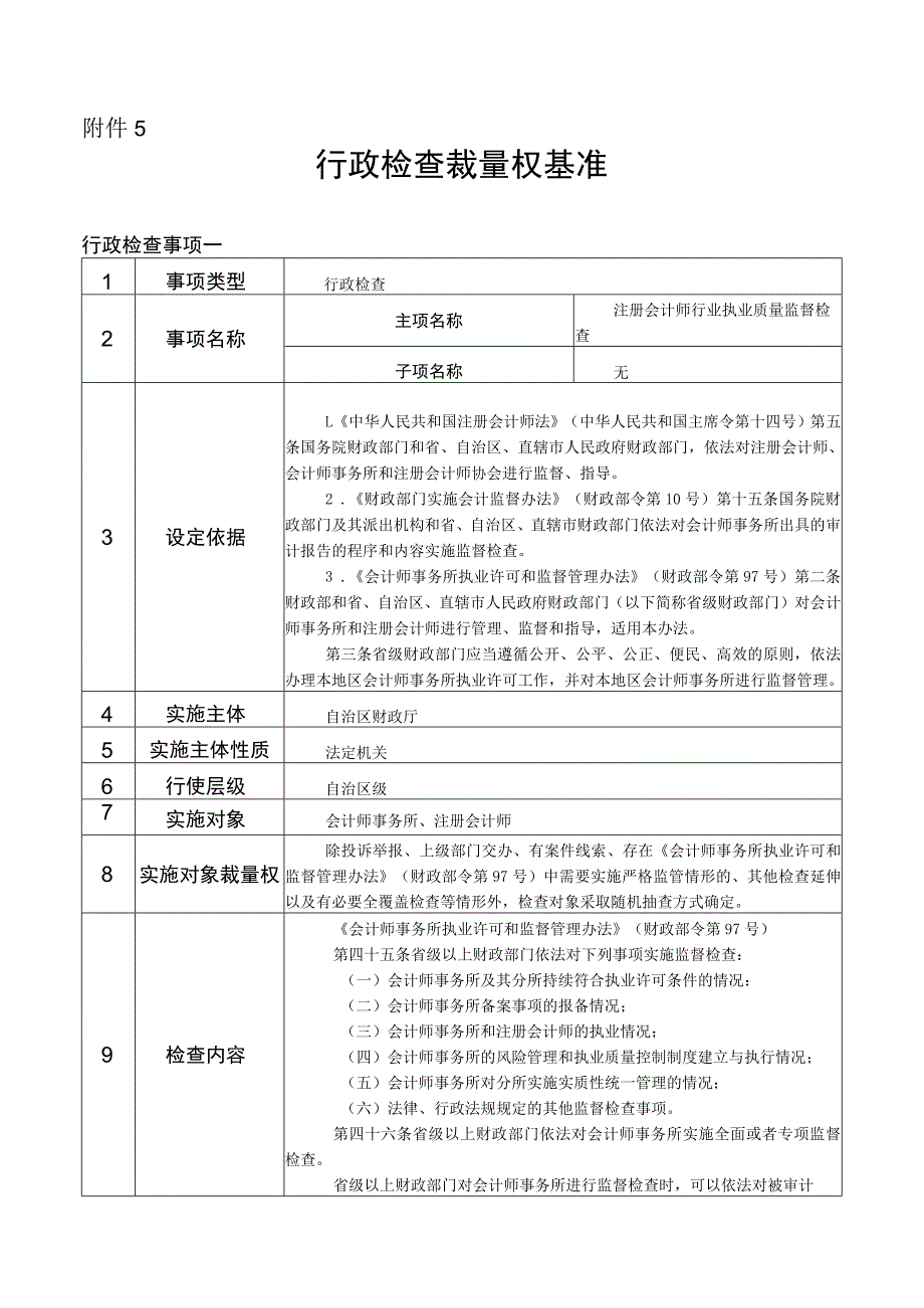 广西财政行政检查裁量权基准.docx_第1页