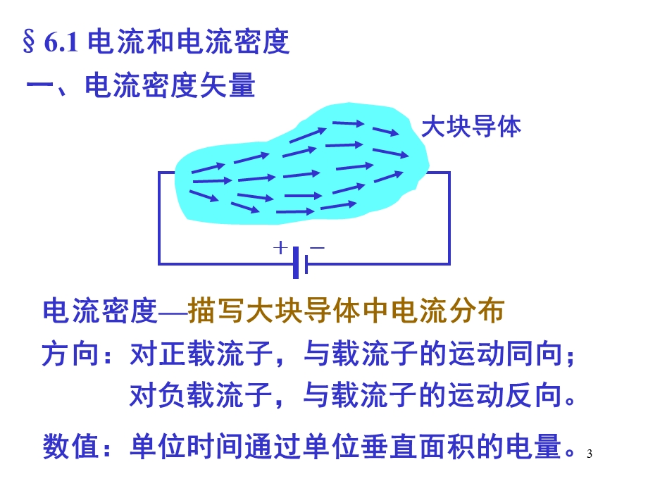 第6章恒定电流.ppt_第3页