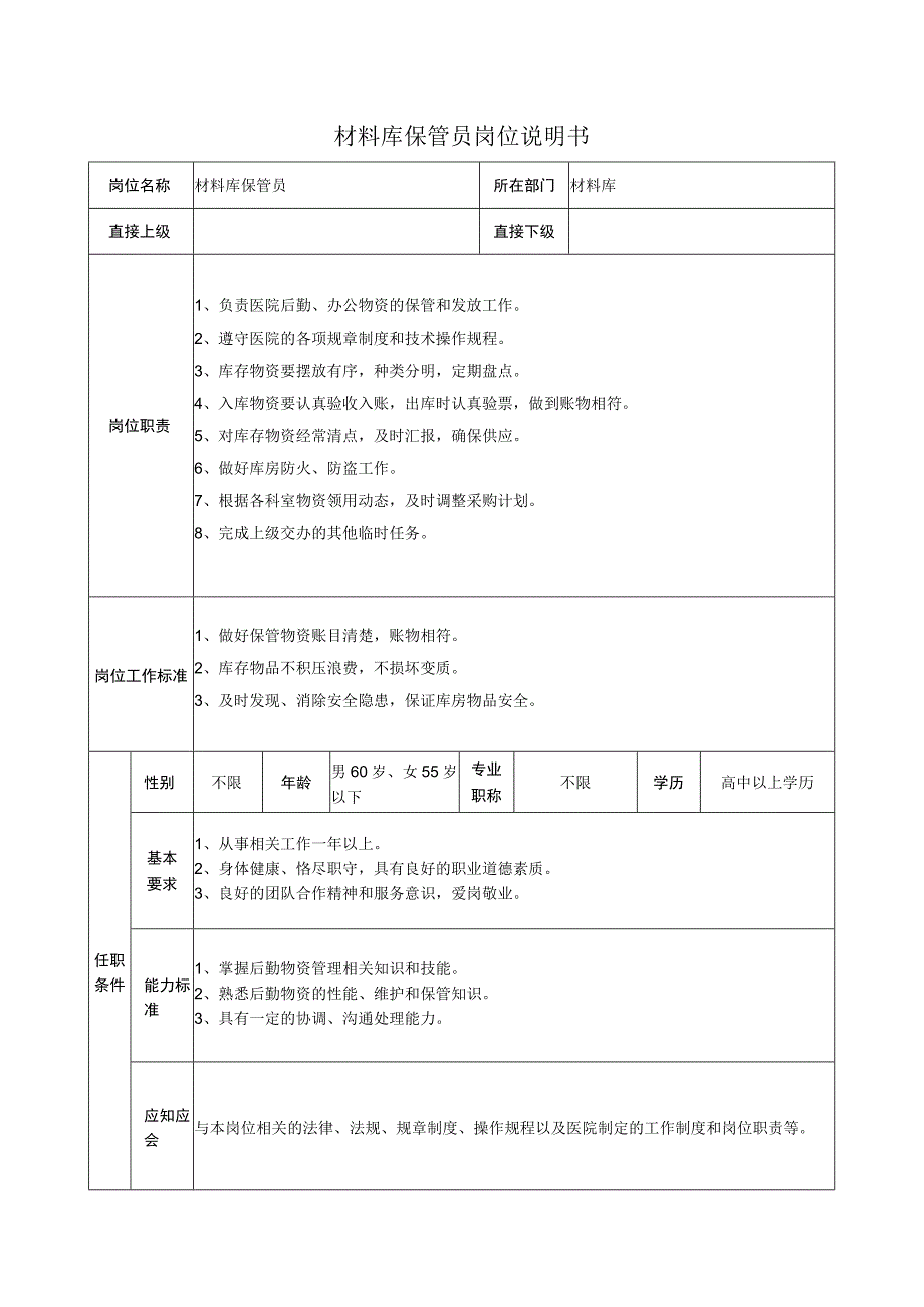 材料库保管员岗位说明书.docx_第1页