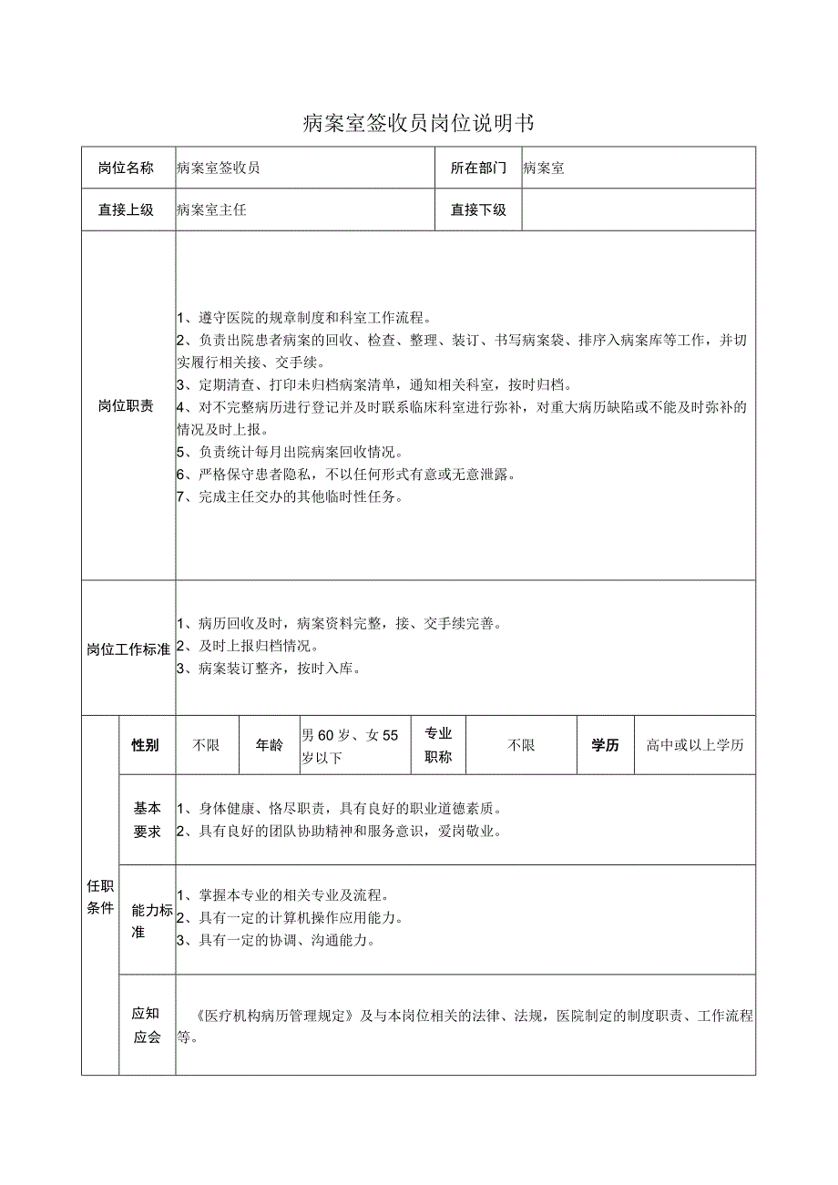 病案室签收员岗位说明书.docx_第1页