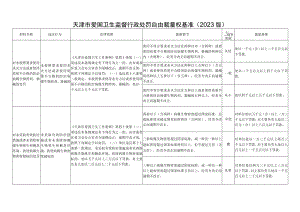 爱国卫生监督行政处罚自由裁量权基准(2023版).docx