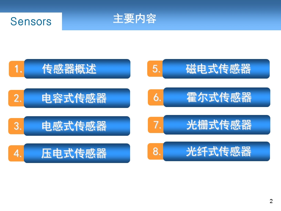 第6章传感器原理与测量电路1.ppt_第2页