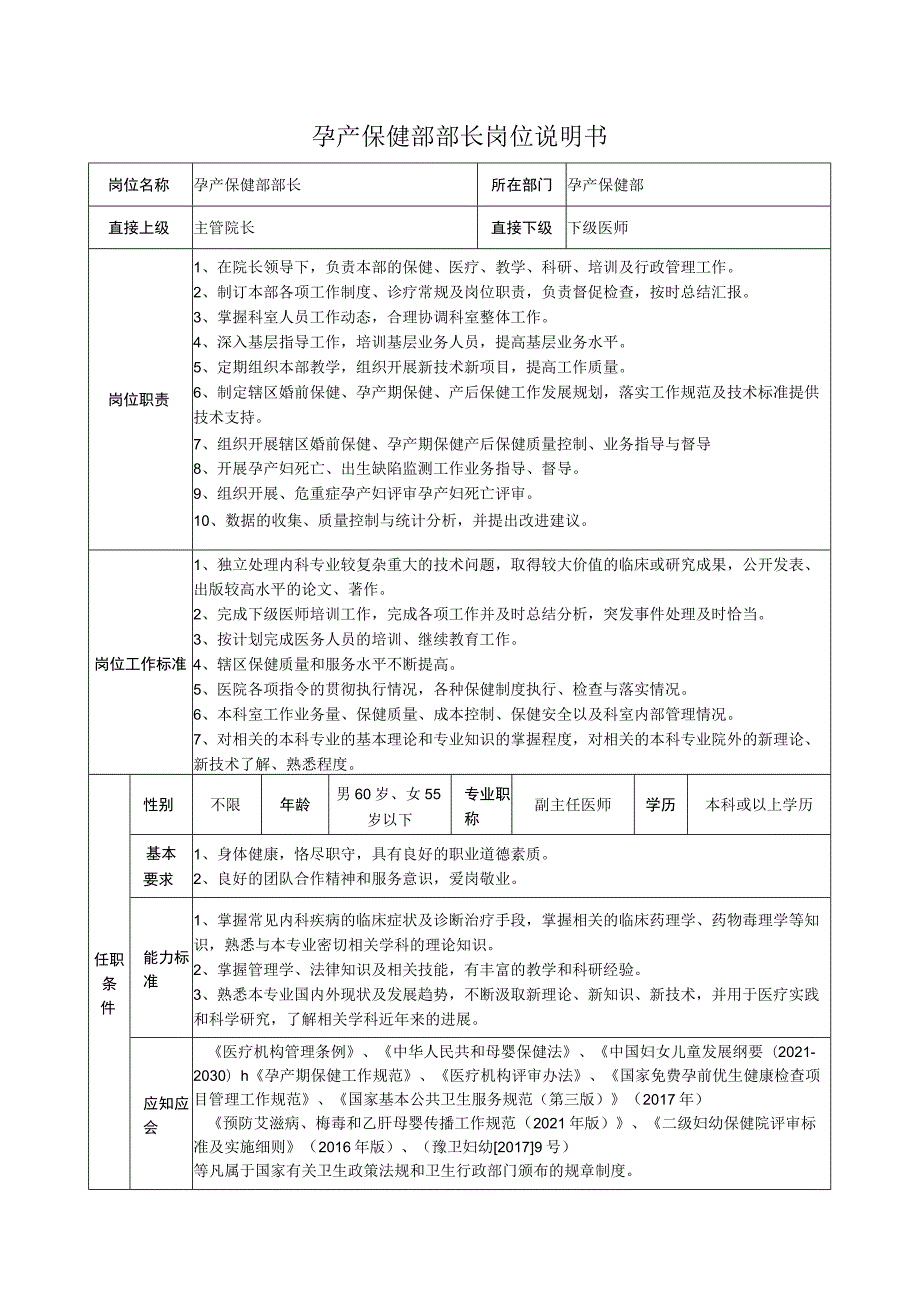 孕产保健部部长岗位说明书.docx_第1页