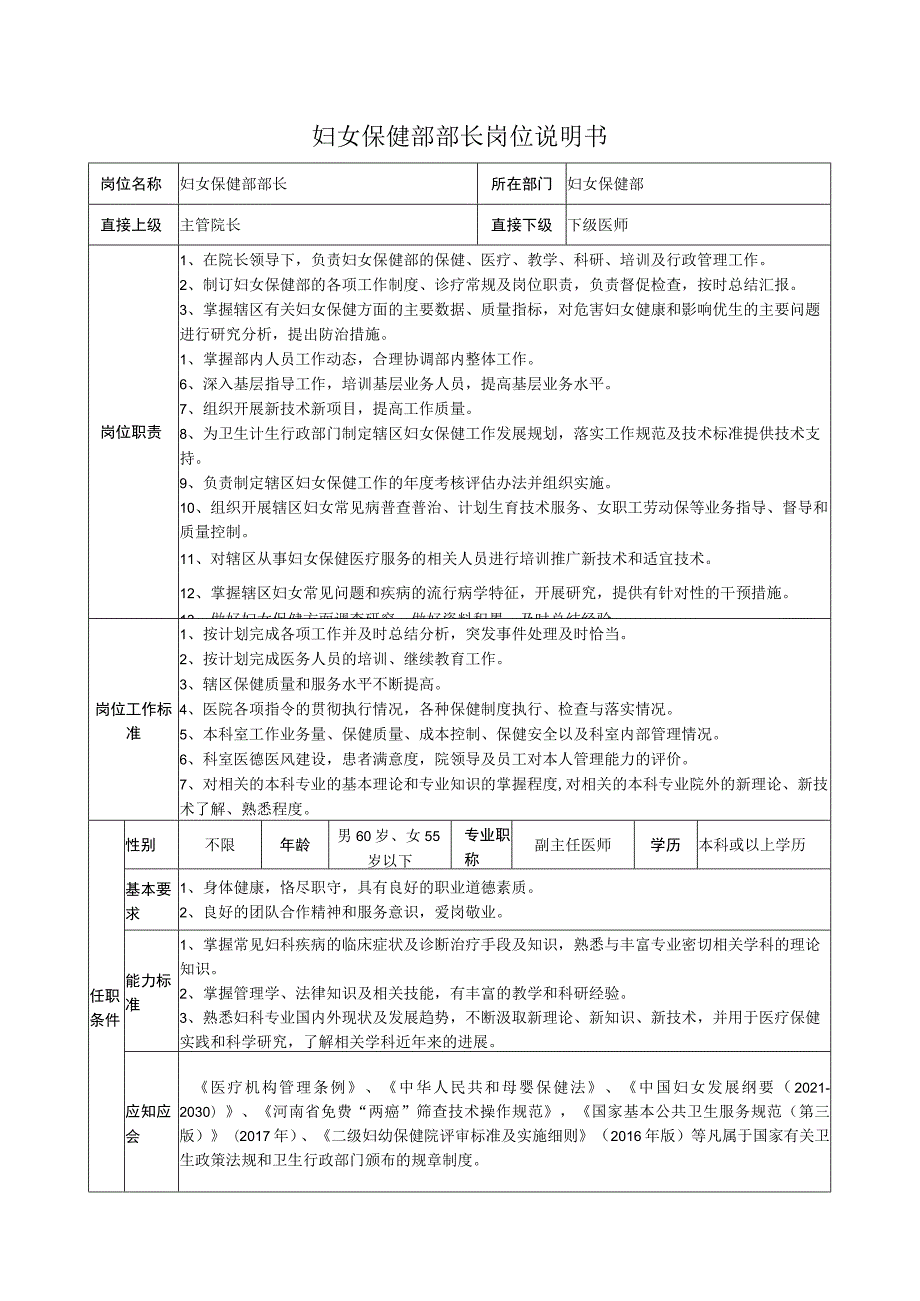 妇女保健部部长岗位说明书.docx_第1页