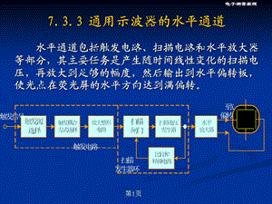 第7章信号波形测量2.ppt