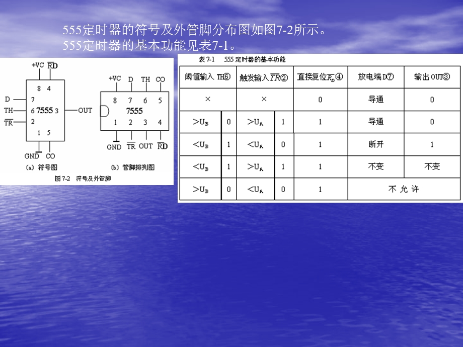 第7章555定时器及其应用.ppt_第3页